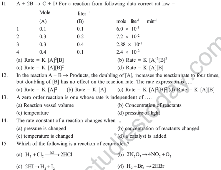 NEET UG Chemistry Chemical Kinetics MCQs, Multiple Choice Questions